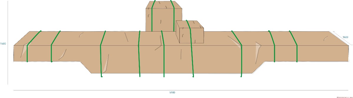 Illustration de l'emballage d'un pont élévateur à ciseaux, composé de 3 colis sur une palette Europe.