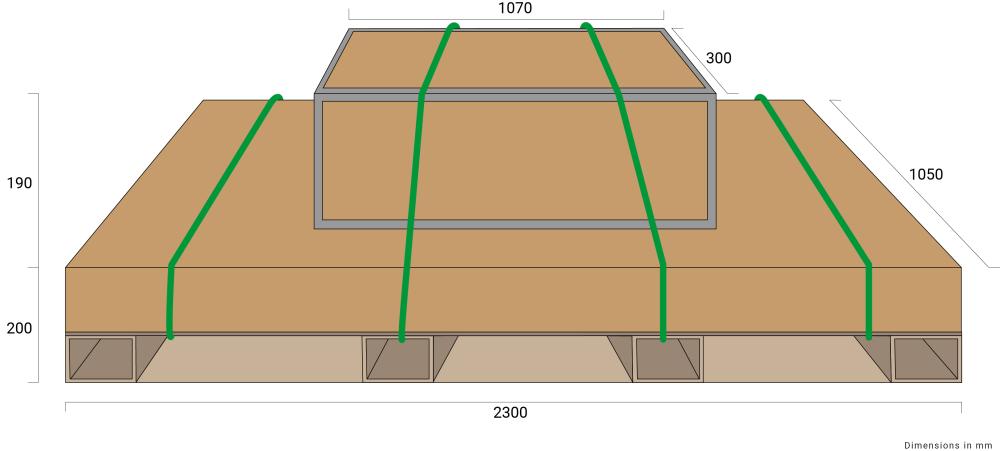 Dimensions de l’emballage du pont ciseaux LK20