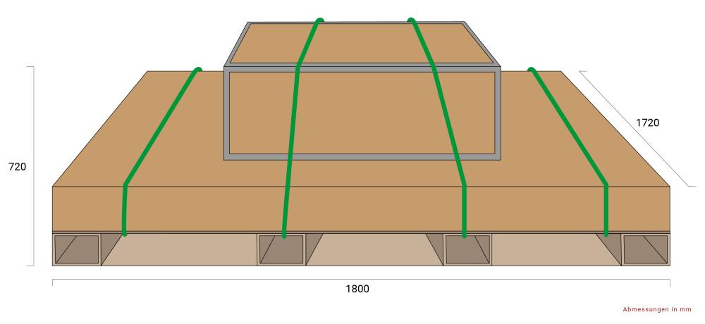Verpackungsmaße Scherenhebebühne X47