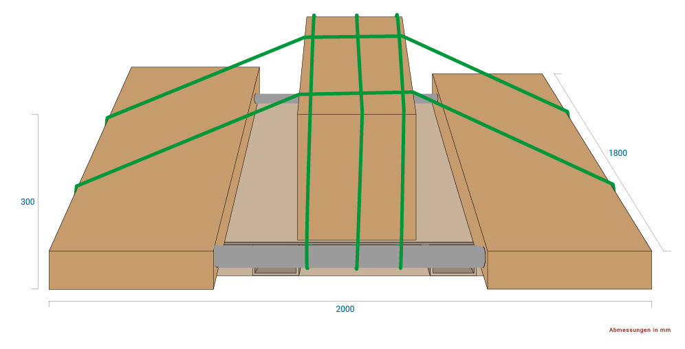 Dimensions de l'emballage de la plate-forme élévatrice à ciseaux X60